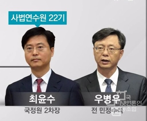 최윤수에 대한 이미지 검색결과